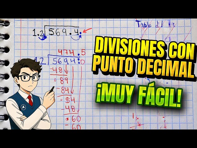 DIVIDING WITH DECIMALS INSIDE AND OUTSIDE (Very Easy)
