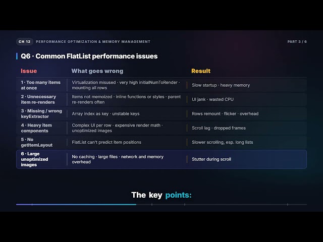 FlatList Performance & How the Bridge Works | React Native Interview (12.3)