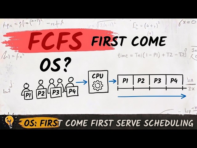 What is FCFS Algorithm with Example? | First Come First Serve Scheduling | Operating System
