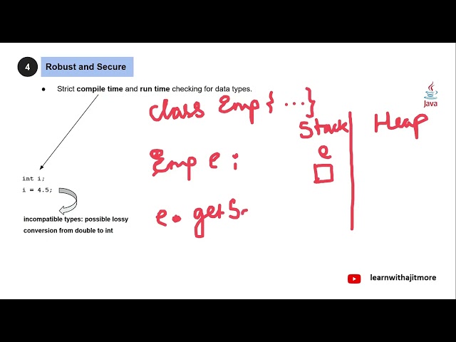 Java + Spring Complete Course | Lecture 04 #java #spring #springboot #javaprogramming