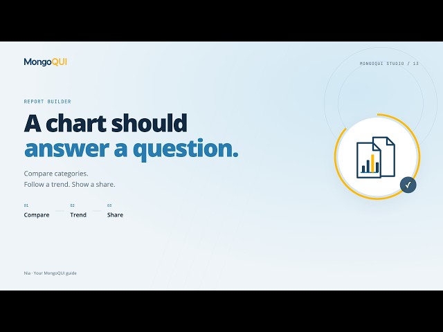 Create Charts That Explain Your Data | MongoQUI