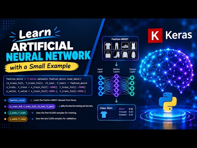 Learn Artificial Neural Networks with Keras | Beginner-Friendly ANN Tutorial