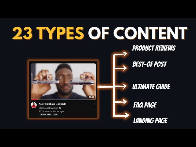 Ultimate Content Repurposer | Day 20 of the 28-Day AI Automation Challenge