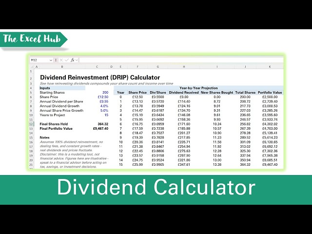 Dividend Reinvestment (DRIP) Calculator in Excel