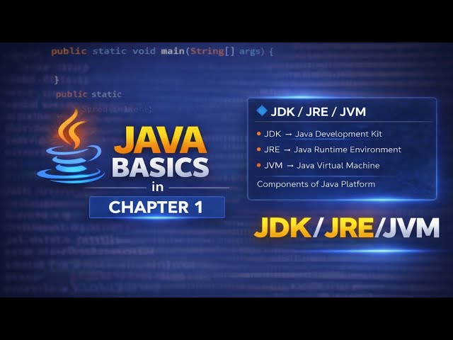Java Basics For Beginners ☕️ | Chapter 1 | in 15 Min #javatutorial #learnjava #techstackwithhema