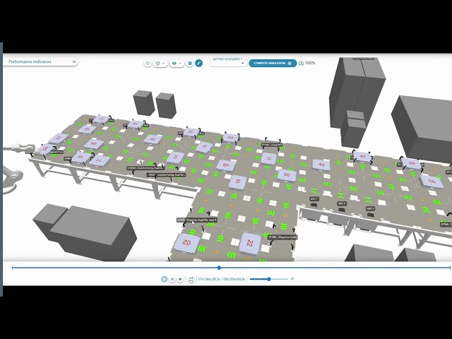 Prolynk : From simulation to production !