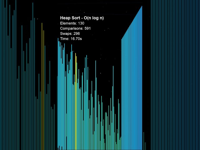 Heap Sort — The algorithm that checks every box and still gets picked last  #algorithms #datasorting