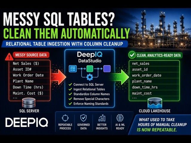 DeepIQ DataStudio: Relational Ingestion and Column Standardization