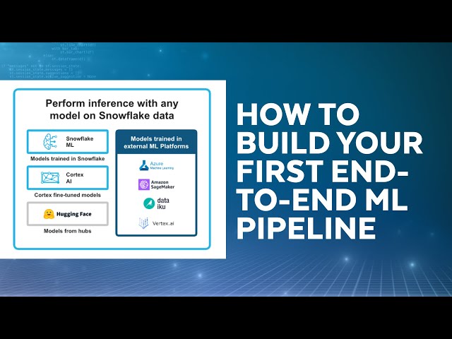 Building Your First End-to-End Machine Learning Project From Scratch