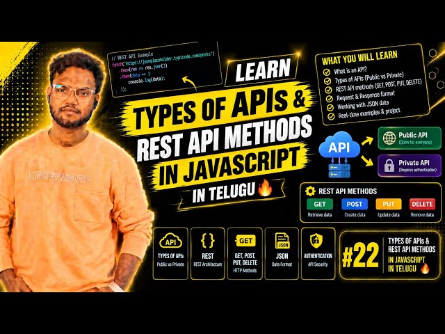 Types of APIs & REST API Methods in JavaScript in Telugu 🔥 | Public vs Private API #22