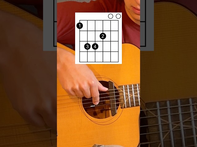 Simple dreamy chords everyone should know 🎸 #shorts #guitarlesson