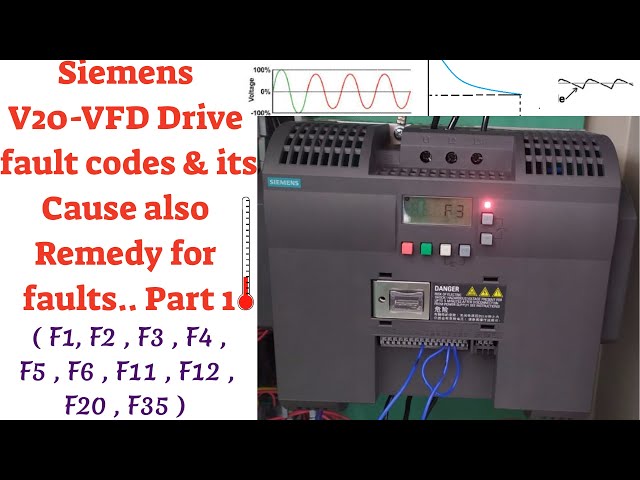 Siemens V20 VFD Drive Fault Codes Explained | Causes & Remedies | Part 1