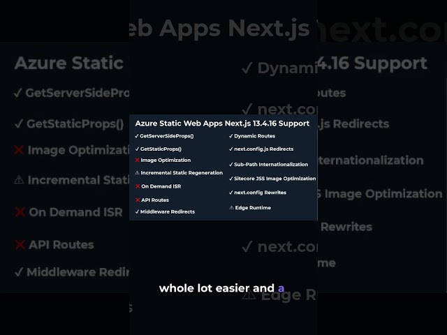 Overall Negative Experience Deploying Next.js on Cloudflare Pages #nextjs #cloudflare