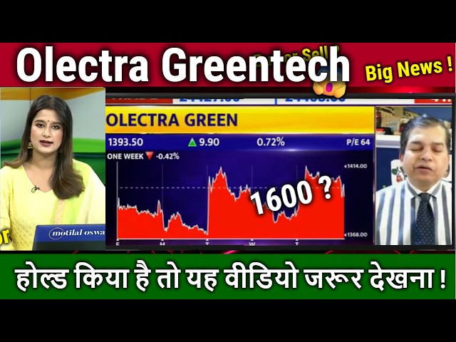 Olectra Greentech share latest news,EV order ! results/future analysis,olectra share target 2030