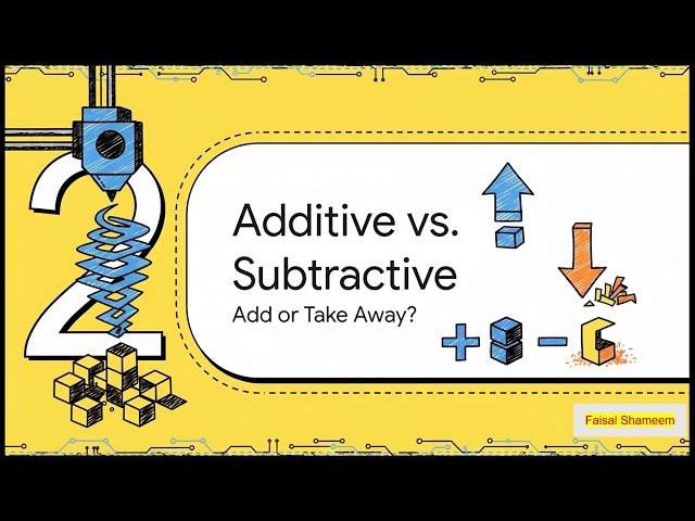 “Additive Manufacturing Explained   🔥 | How 3D Printing Builds the Future Layer by Layer”