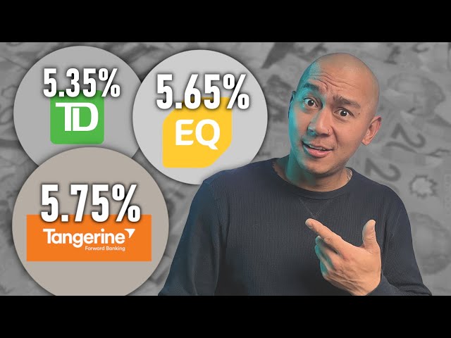 GICs Explained | Guaranteed Investment Certificates