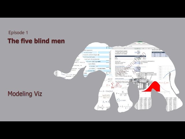 What is financial modelling? | Five blind men of financial modeling