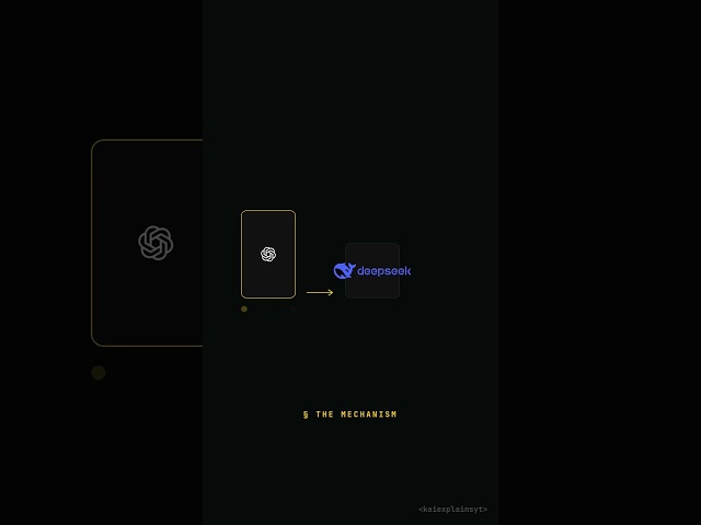 AI Distillation Explained ! #shorts #ai #distillation