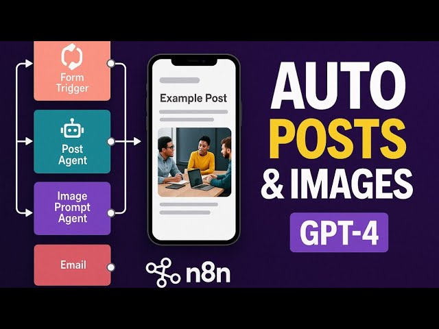 Auto-Create Posts & Images with n8n + latest gpt-image-1 | End-to-End AI Content Workflow Tutorial