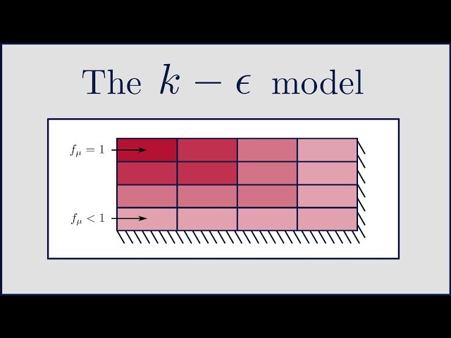 [CFD] The k - epsilon Turbulence Model