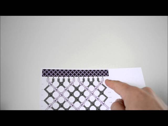 How to Read a Friendship Bracelet Pattern