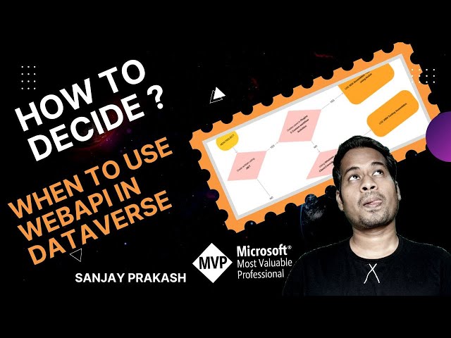 How to decide when to use Dataverse Web API