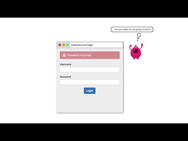 What is User Enumeration?