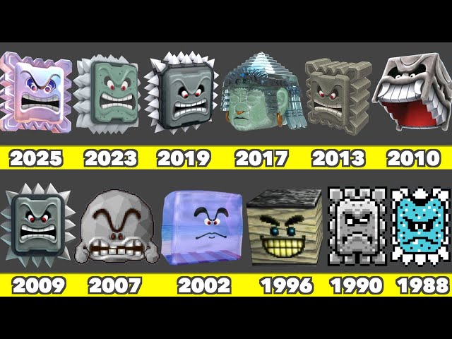 Evolution of Thwomps Game Graphics In Nintendo Games (1988-2025)