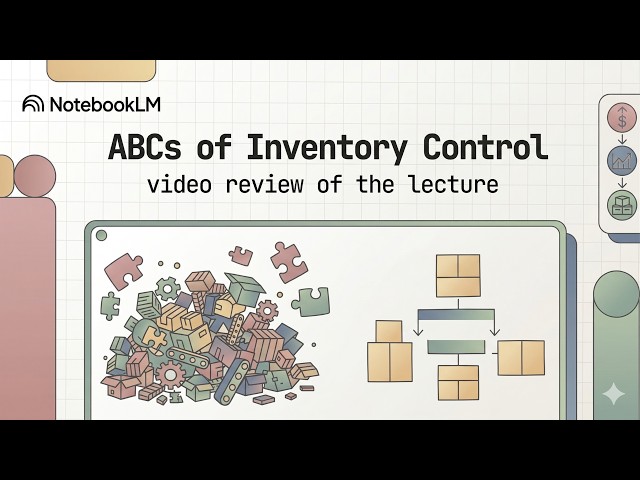 ABCs of Inventory Control