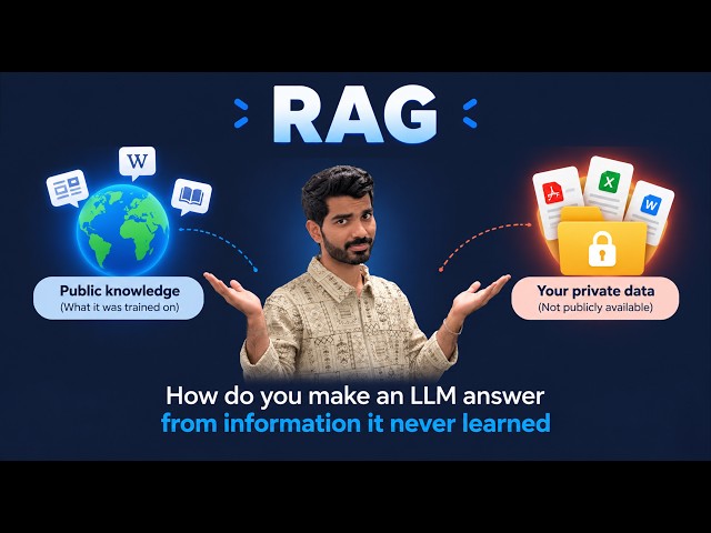RAG Explained Simply | Beginner’s Guide