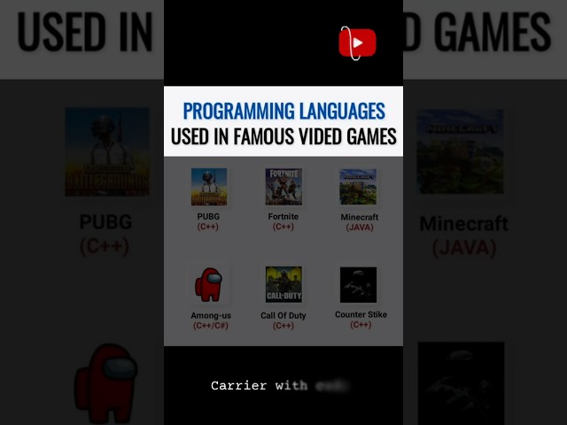 🎮 Programming Languages Used in Famous Video Games! 💻🔥#Coding #CPlusPlus #CPP #CSharp #Java #PUBG