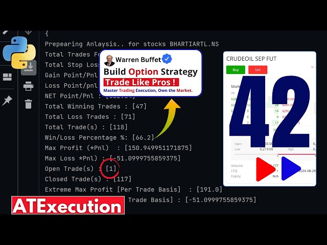 Profitable Trading Strategy? Real Inputs That Matter | Build Smart Algo Trades with Python [Part 42]