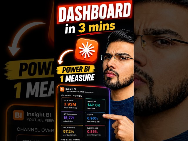 I created a Full Dashboard in 3 Minutes using Claude AI