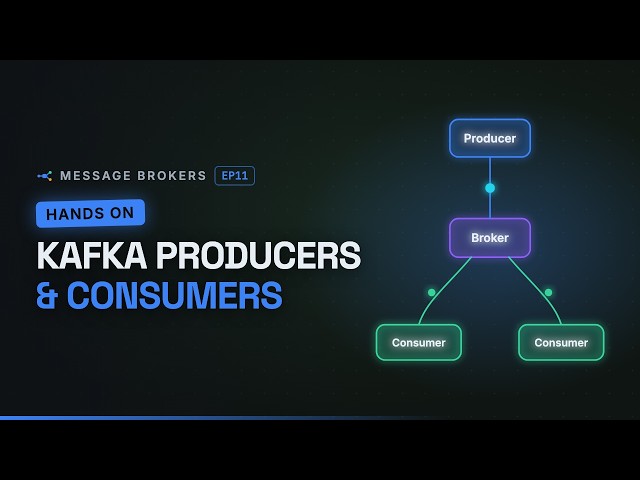 Kafka Producers & Consumers Explained — acks, Consumer Groups | Interview Prep