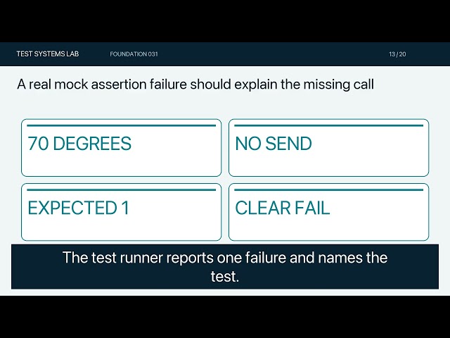 pytest Mocking: Catch a Mock That Hides the Bug