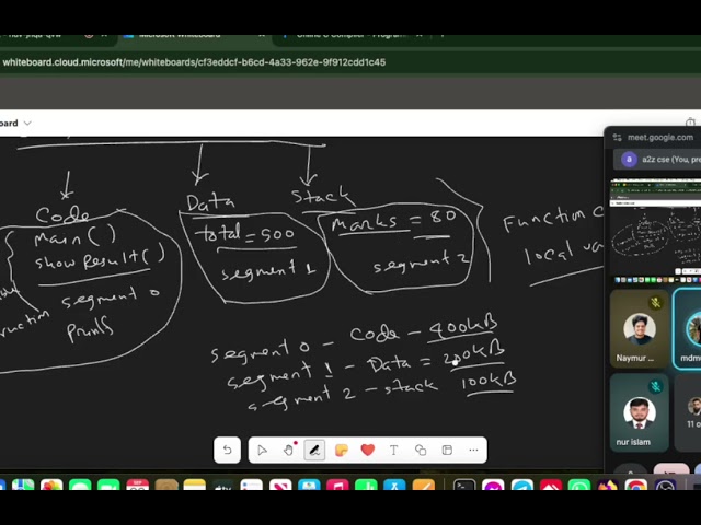 Operating System Class 10