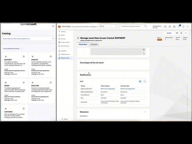 Seamless Data Access Management with Informatica x Huwise (ex. Opendatasoft)