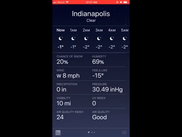 Weather update