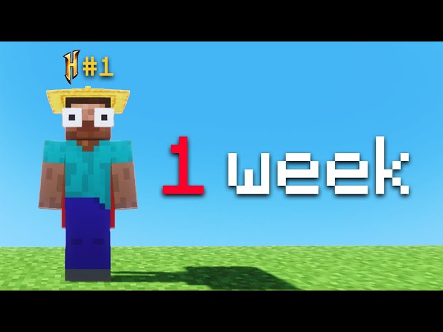 i got on the leaderboards in a week.