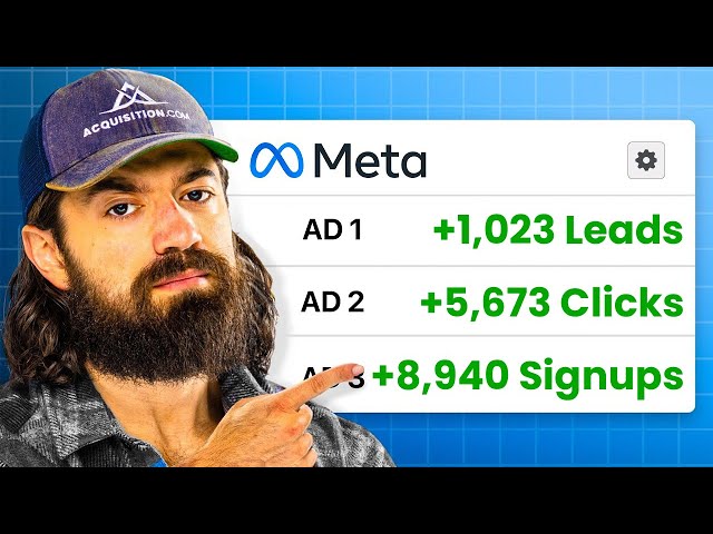 Learn Paid Ads in 30 Minutes!