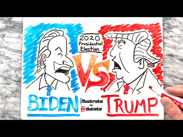 Biden Vs Trump | Trump Vs Biden | Who do YOU think will win the 2020 U.S. Presidential Election?