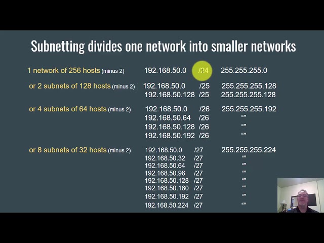 Learning Subnetting Part 3 - Dividing a Network into Subnets