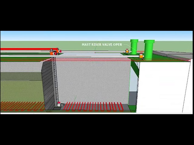 LOADING ON A OIL TANKER YouTube