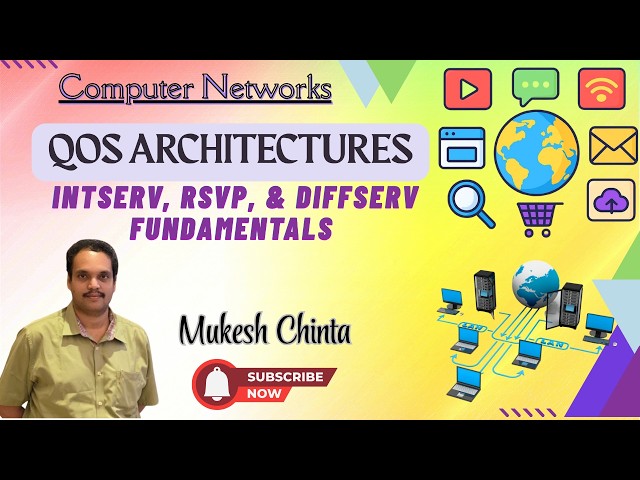 QOS Implementation - INTSERV, RSVP & DIFFSERV || Computer Networks || Quality of Service