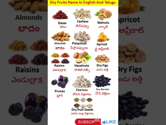 Dry fruits Name In English and Telugu// dry fruits name//డ్రై ఫ్రూట్స్ పేరు ఇంగ్లీషు మరియు తెలుగులో