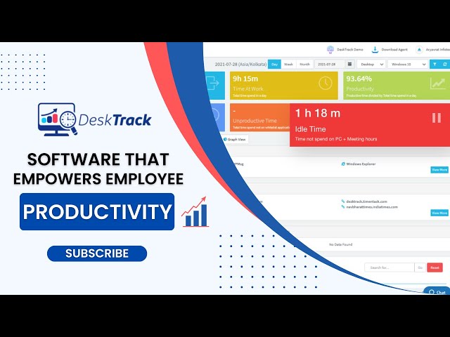 DeskTrack   Employees  Productivity Monitoring Software To Boost Remote Employee Productivity