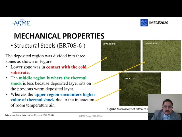WIRE ARC ADDITIVE MANUFACTURING (WAAM) A BRIEF REVIEW