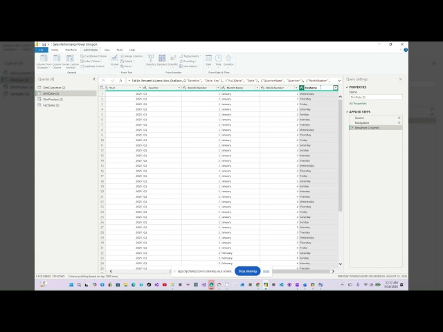 Power BI Sales Performance Dashboard (Part 2)