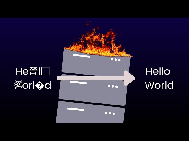 How Computers Fix Corruption | Reed-Solomon Error Correction Codes