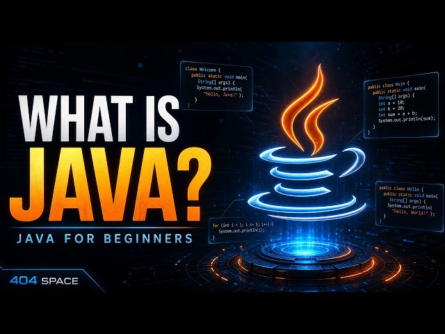 What is Java? | Java for Beginners